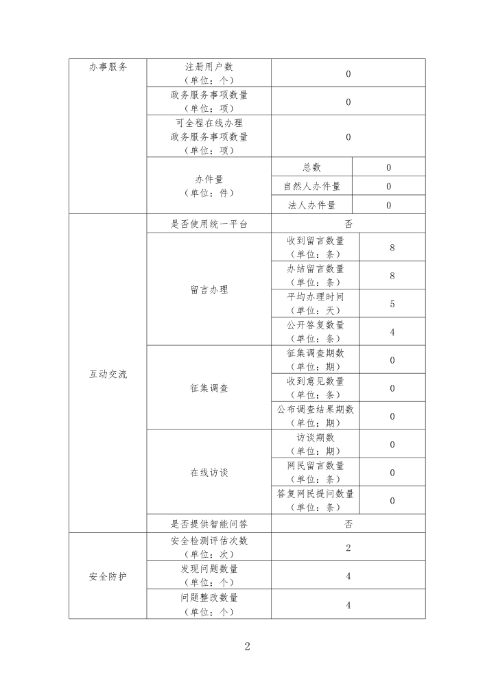 report_tb_bm15000004 (1)02